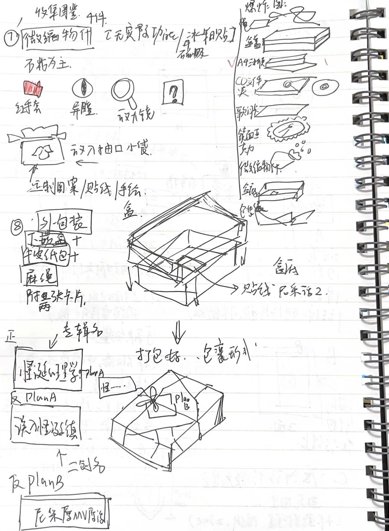 怪诞心理学手绘策划草稿一