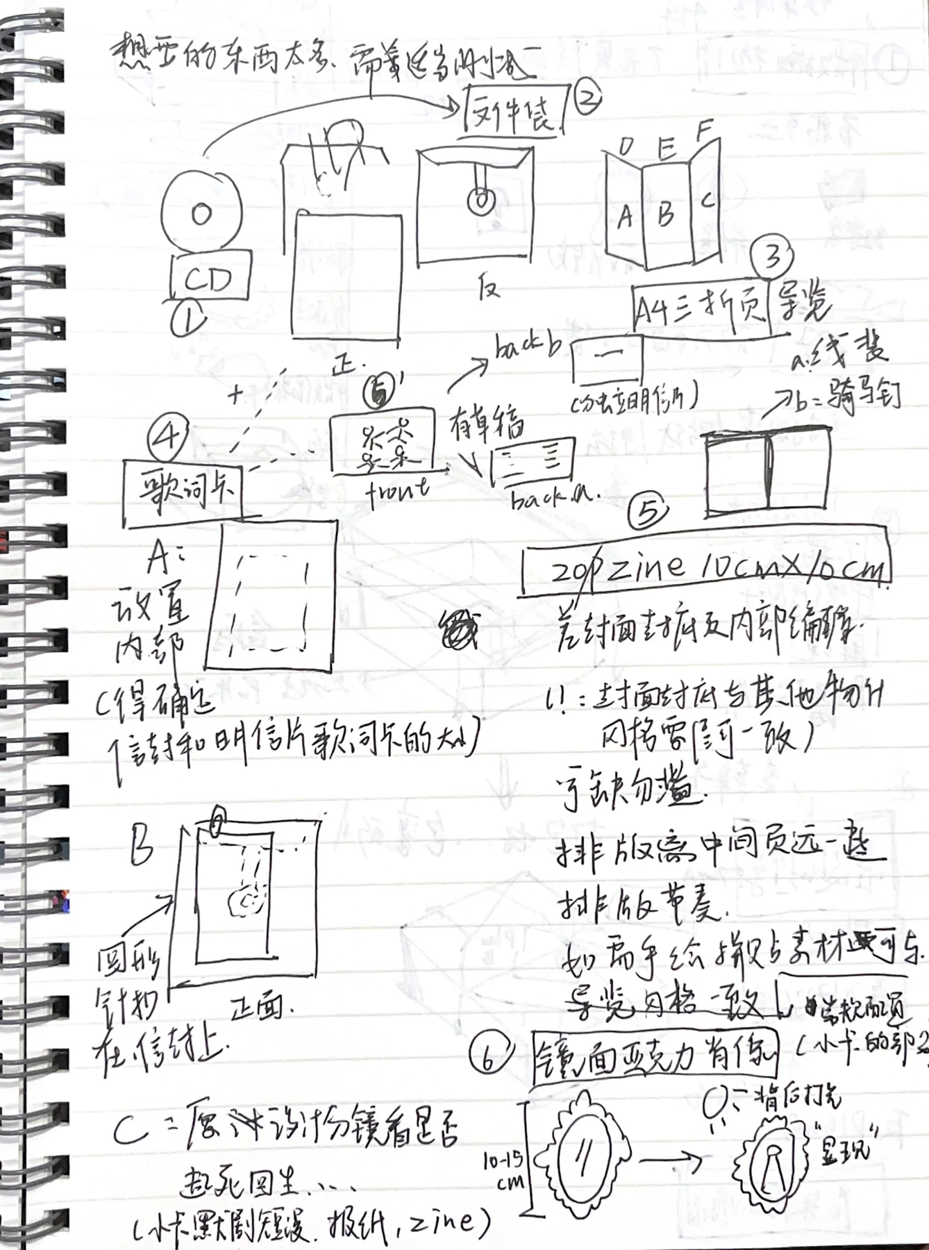怪诞心理学手绘策划草稿二